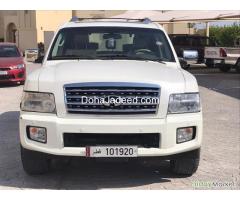 Infiniti QX56 For Sale